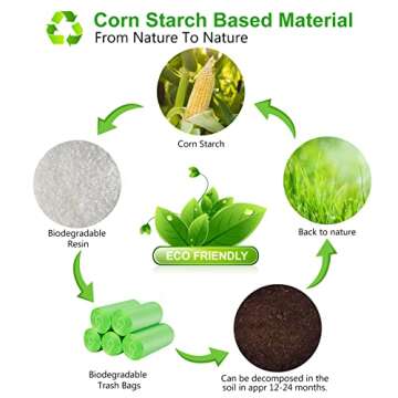 Small Trash Bags 4-6 Gallon, Inwaysin 200 Count Biodegradable Trash Bags 4 Gallon, Extra Strong Smal...