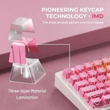 XVX Pink Topographic Keycaps with IMD Tech, Shine Through Custom Keycaps 60 75 100 Percent, Lines Backlit Keycap Set, OEM Profile Keycap, Side Printed Keyboard Keycaps for Keyboards(Only Keycaps)