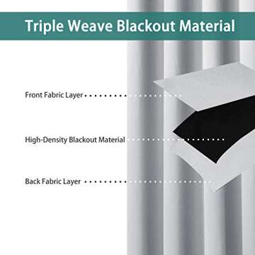 LORDTEX Pom Pom Blackout Curtains for Bedroom, 42 x 84 inch, Greyish White, Set of 2 Panels - Therma...