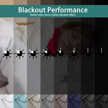 LORDTEX Pom Pom Blackout Curtains for Bedroom, 42 x 84 inch, Greyish White, Set of 2 Panels - Thermal Insulated Curtains, Sun Light Blocking Rod/Pole Pocket Window Drapes for Living Room