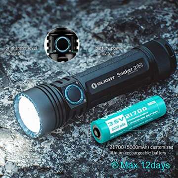 OLIGHT S2pro