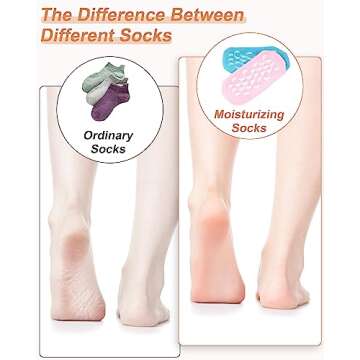 Moisturizing Socks Women 2 Pairs Dry Cracked Feet Lotion Socks Foot Moisturizing Socks Silicone Socks Foot Care Heel Socks Spa Socks (Blue and Pink)