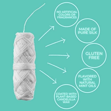 Eco-Friendly Silk Dental Floss Refills for Sustainable Dental Care