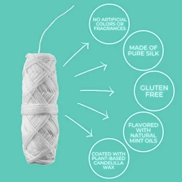 Eco-Friendly Silk Dental Floss Refills for Sustainable Dental Care