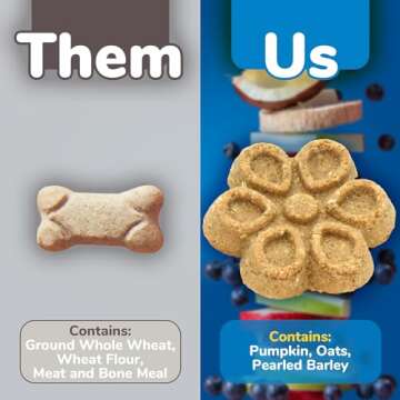 Fruitables Biggies Pumpkin & Blueberry Dog Treats