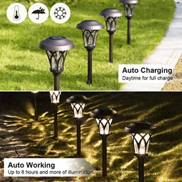 GIGALUMI Solar Landscape Lights - High Lumen and Waterproof