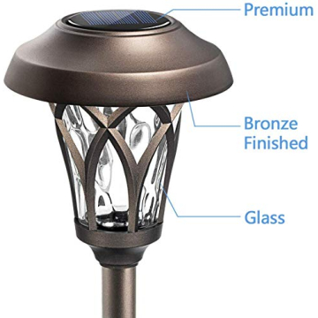 GIGALUMI Solar Landscape Lights - High Lumen and Waterproof
