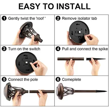 GIGALUMI Solar Landscape Lights - High Lumen and Waterproof