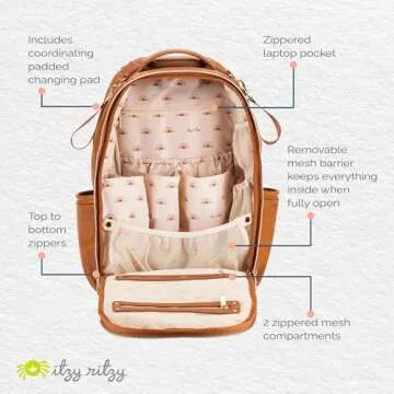 Itzy Ritzy Boss Plus Diaper Bag Backpack - 19 Pockets