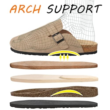 WINSEAD Unisex Clogs for Comfort and Style at Home