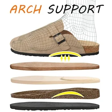 WINSEAD Unisex Clogs for Comfort and Style at Home