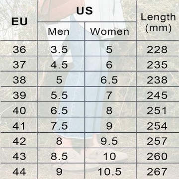 WINSEAD Unisex Clogs for Comfort and Style at Home