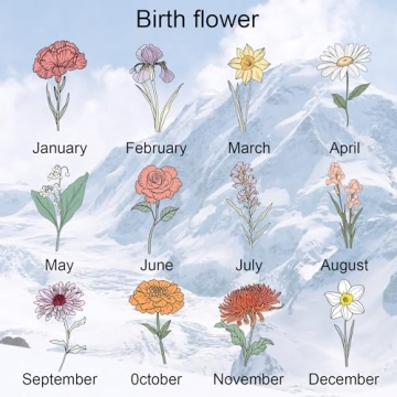 Custom Jewelry Box with Name Birth Flower Month Gift