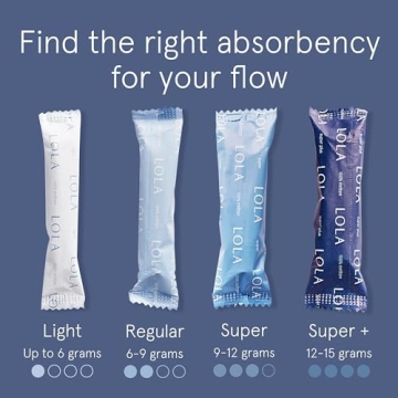 LOLA Organic Cotton Tampons 32 Count Super Non-Toxic