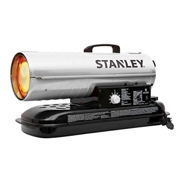 Powerful STANLEY 80,000 BTU Heater for Home and Shop