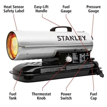 Powerful STANLEY 80,000 BTU Heater for Home and Shop