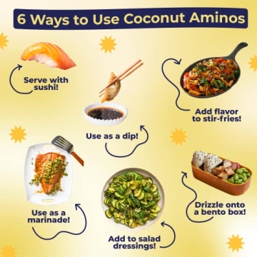 Coconut Secret Coconut Aminos - Organic Soy Sauce Alternative