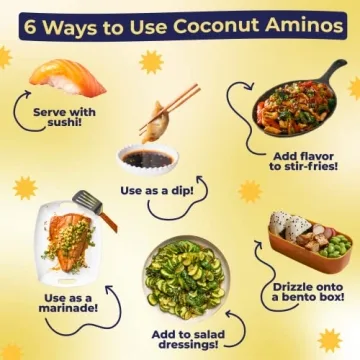 Coconut Secret Coconut Aminos - Organic Soy Sauce Alternative