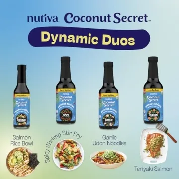 Coconut Secret Coconut Aminos - Organic Soy Sauce Alternative