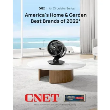 Dreo 13-Inch Ultra-Quiet Desk Fan with Remote 70ft Airflow