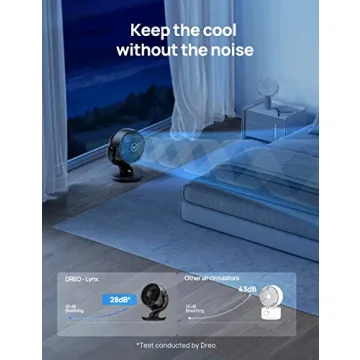Dreo 13-Inch Ultra-Quiet Desk Fan with Remote 70ft Airflow