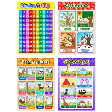 Blulu Educational Preschool Posters for Learning
