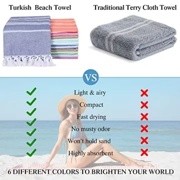 Moukeren Turkish Beach Towels - Quick Dry Gift Set