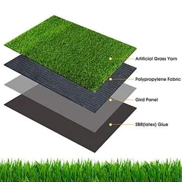 Fezep Artificial Grass Mat for Easy Pet Potty Training