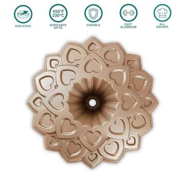 Baker's Secret Nonstick Fluted Cake Pan for Perfect Cakes