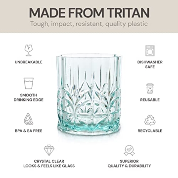 BELLAFORTE Shatterproof Tritan Plastic Short Tumbler, Set of 4, 13oz - Myrtle Beach Unbreakable Crystal Cut Old Fashioned Drinking Glasses for Whiskey - BPA Free - Dishwasher Safe - Teal