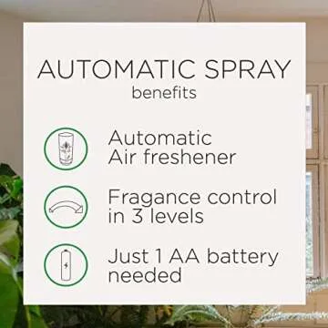 Air Wick Automatic Air Freshener Spray Refill, 2ct, Fresh Waters