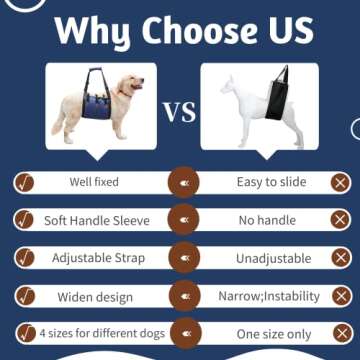 Afuwarm Dog Lift Harness for Elderly and Disabled Dogs