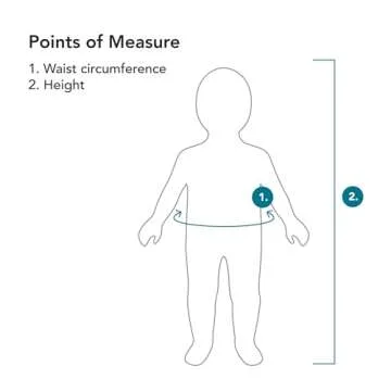 Spoonie Threads Mint Stripe Short-Sleeve G-Tube Bodysuit | Preemie to 24M | G-Tube, Catheter, NICU/PICU, Port-friendly adaptive clothing 9M | MINT