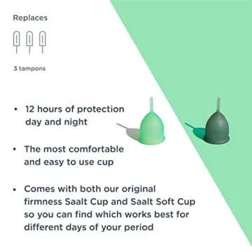 Saalt Twin Pack - Reusable Medical-Grade Silicone Period Cup - Wear for 12 Hours - Saalt Soft & Original Firmness (Small)