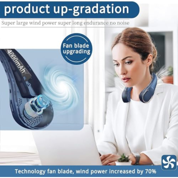 ASNUG Neck Fan - USB Rechargeable, 3 Speed Adjustable