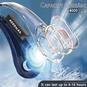 ASNUG Neck Fan - USB Rechargeable, 3 Speed Adjustable