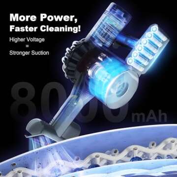 EVSUO 8000mAh Replacement Battery for Dyson V8 Vacuums