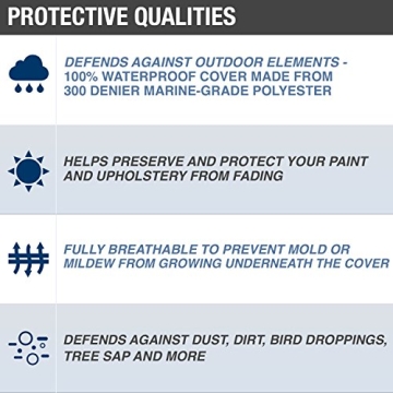 Budge P-300-2 Pontoon Cover Waterproof UV Resistant 20'-24'