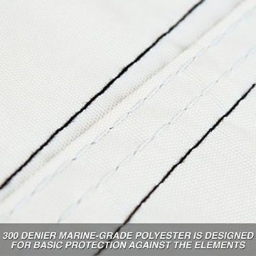 Budge P-300-2 Pontoon Cover Waterproof UV Resistant 20'-24'