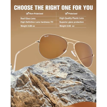 Pro Acme Classic Aviator Sunglasses for Men Women 100% Real Glass Lens (Brown/Glass/Non Polarized)