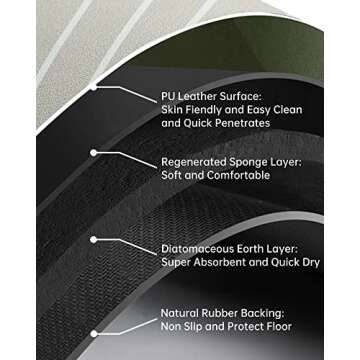 LIYOUYA Super Absorbent Bath Mat Bathroom Rugs Washable Quick Dry Non Slip Bathroom Mats Soft Thin Diatomaceous Waterproof Rubber Backed Bath Rug Fit for Under Door Tub Shower Floor 17x35 Beige