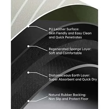 LIYOUYA Super Absorbent Bath Mat Bathroom Rugs Washable Quick Dry Non Slip Bathroom Mats Soft Thin Diatomaceous Waterproof Rubber Backed Bath Rug Fit for Under Door Tub Shower Floor 17x35 Beige