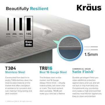 Durable 23-Inch KRAUS Undermount Stainless Steel Kitchen Sink