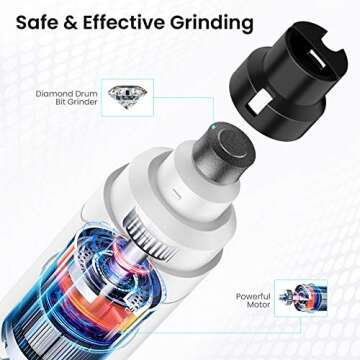 DMYCO Dog Nail Grinder with LED Light & Quiet Operation