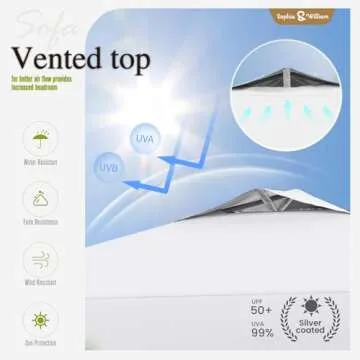 10x10 Canopy Tent Outdoor Party Shelter with UV Protection