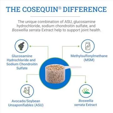 Nutramax Cosequin Joint Health Supplement Pellets for Horses