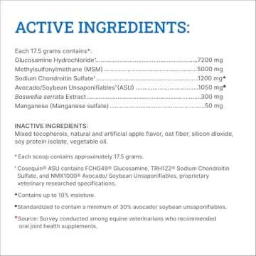 Nutramax Cosequin Joint Health Supplement Pellets for Horses