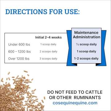 Nutramax Cosequin Joint Health Supplement Pellets for Horses