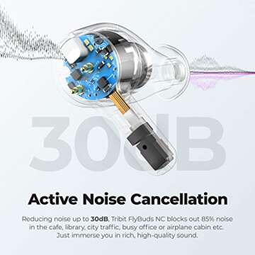 Tribit Wireless Earbuds, Active Noise Cancelling Bluetooth 5.0 Earbuds with Deep Bass ENC 4 Micropho...