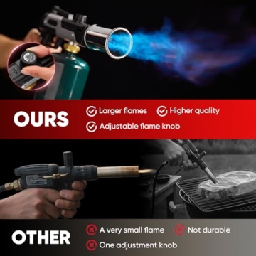 Saker Propane Torch Gun Plus 2026 Portable High Heat Culinary Torch